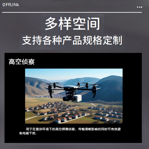 無人機內(nèi)防線光纖筒（抗干擾高速數(shù)據(jù)傳輸）